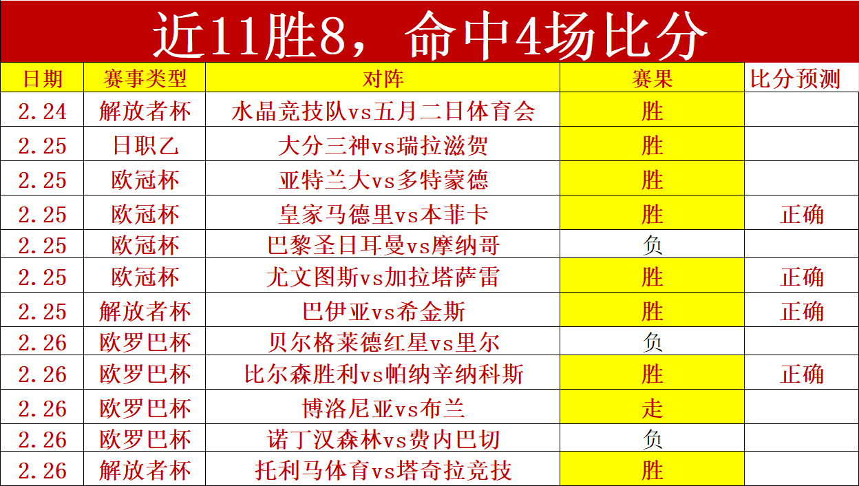 土超赛程连,战连捷,安塔利亚客,开云体育,开云体育官网,开云体育app,开云体育app下载