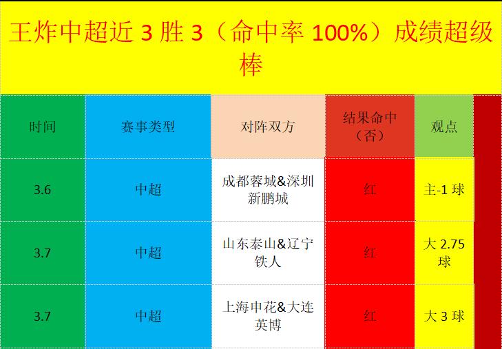 大乐透期号,专家推荐,柔亚能否爆,开云体育,开云体育官网,开云体育app,开云体育app下载