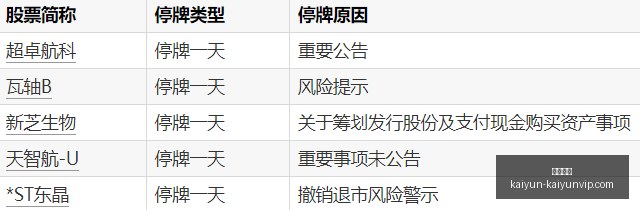 凯斯勒后盾,稳固,格莱姆斯分,开云体育,开云体育官网,开云体育app下载