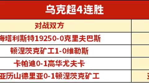 傑倫-約翰遜成長之路及特雷-楊眼中的球隊作用