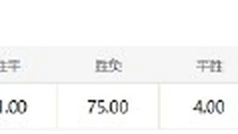 2026最新排名：窦泽成世界排名跃升至189，李昊桐稳居第109位
